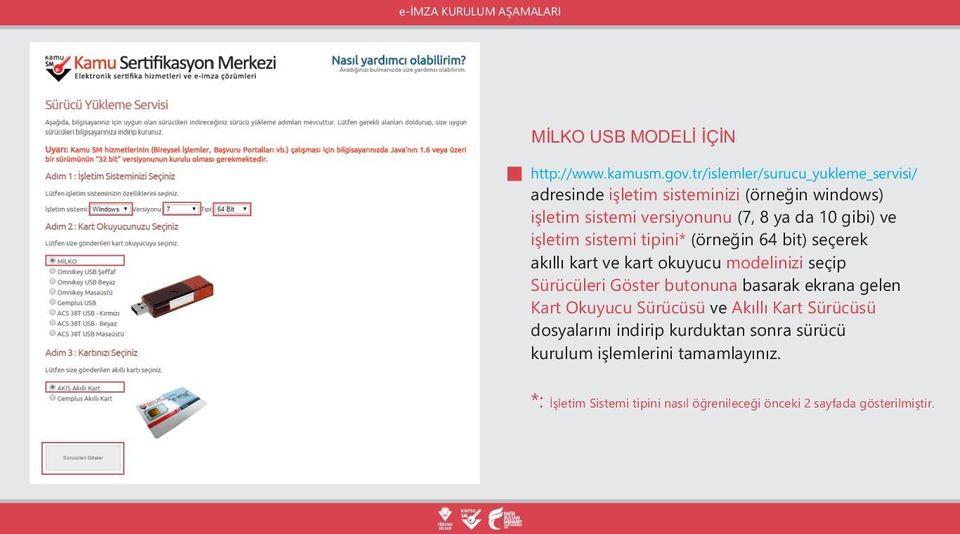 gibi) ve işletim sistemi tipini* (örneğin 64 bit) seçerek akıllı kart ve kart okuyucu modelinizi seçip Sürücüleri Göster butonuna