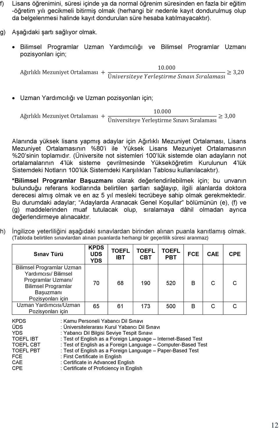 Bilimsel Programlar Uzman Yardımcılığı ve Bilimsel Programlar Uzmanı pozisyonları için; Ağırlıklı Mezuniyet Ortalaması + 10.