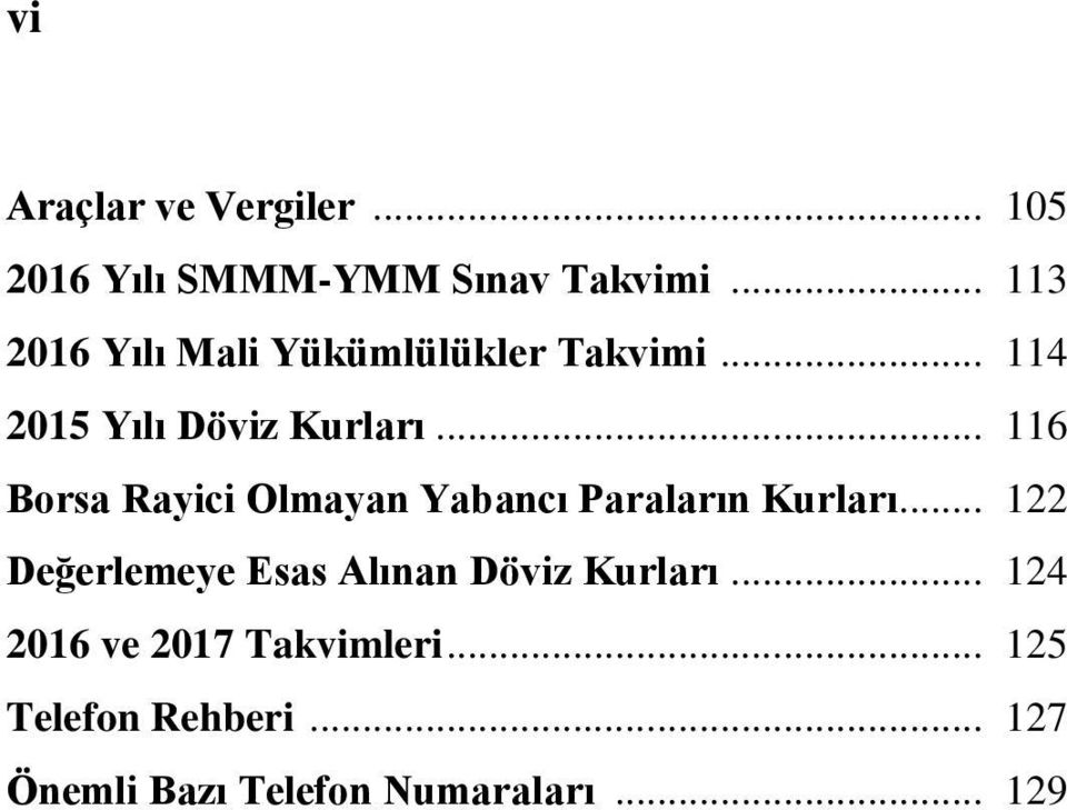 .. 116 Borsa Rayici Olmayan Yabancı Paraların Kurları.