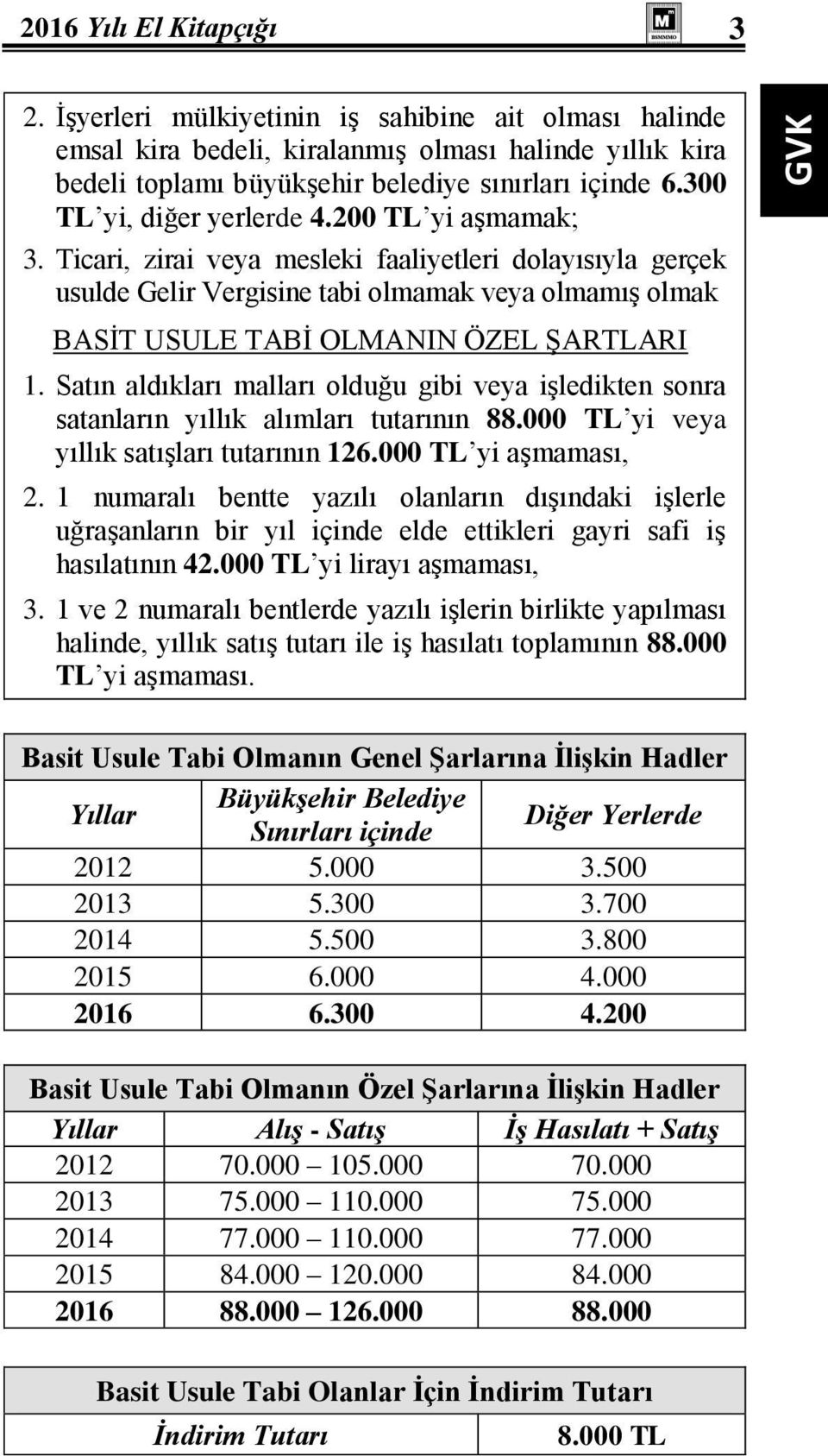 Ticari, zirai veya mesleki faaliyetleri dolayısıyla gerçek usulde Gelir Vergisine tabi olmamak veya olmamış olmak BASİT USULE TABİ OLMANIN ÖZEL ŞARTLARI 1.