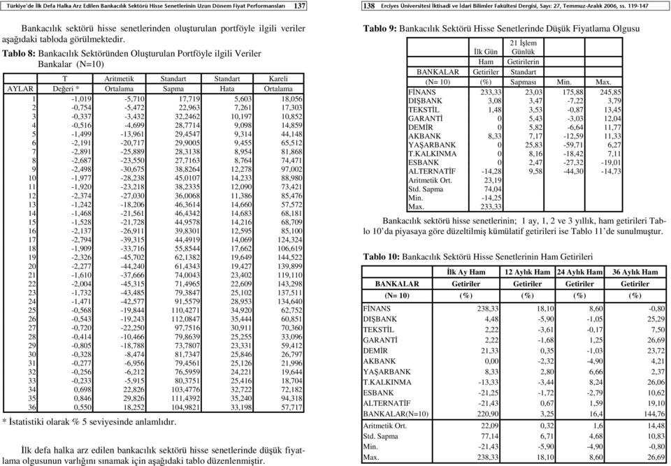 Tablo 8: Bankacılık Sektöründen Oluşturulan Portföyle ilgili Veriler Bankalar (=10) T Aritmetik Standart Standart Kareli AYLAR Değeri * Ortalama Sapma Hata Ortalama 1-1,019-5,710 17,719 5,603 18,056