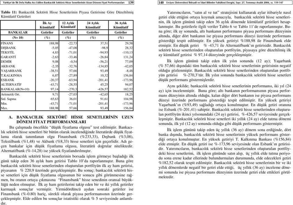 DIŞBAK -5,05-47,08-98,9 28,32 TEKSTİL 4,83-71,01-94,93-110,13 GARATİ -2,63-33,46-26,84 131,24 DEMİR 9,08-0,54-56,21 77,09 AKBAK -2,35-32,76-134,85-42,05 YAŞARBAK -38,51 57,66 93,49-8,48 T.