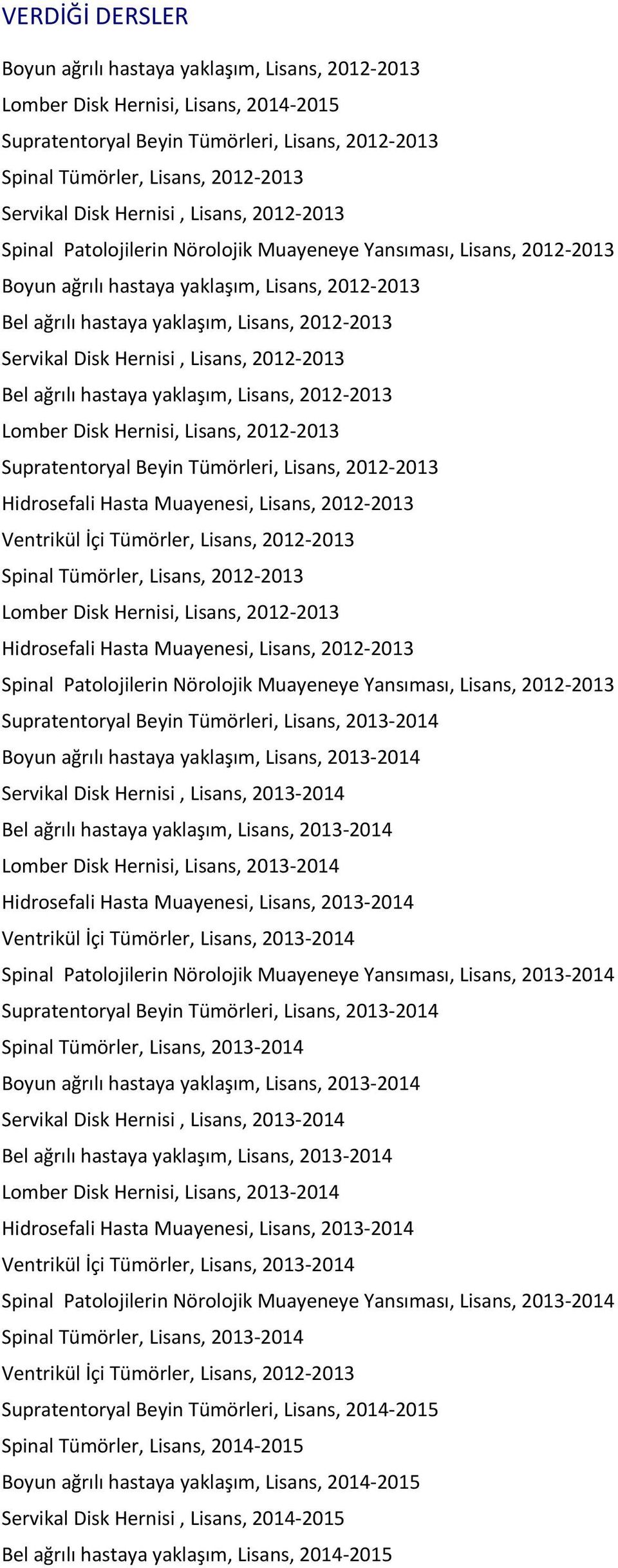 Servikal Disk Hernisi, Lisans, 2012-2013 Bel ağrılı hastaya yaklaşım, Lisans, 2012-2013 Lomber Disk Hernisi, Lisans, 2012-2013 Supratentoryal Beyin Tümörleri, Lisans, 2012-2013 Hidrosefali Hasta