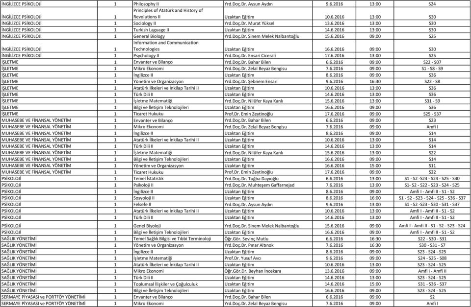 6.2016 09:00 S30 İNGİLİZCE PSİKOLOJİ 1 Psychology II Yrd.Doç.Dr. Ensari Cicerali 17.6.2016 13:00 S25 İŞLETME 1 Envanter ve Bilanço Yrd.Doç.Dr. Bahar Bilen 6.6.2016 09:00 S22 - S07 İŞLETME 1 Mikro Ekonomi Yrd.