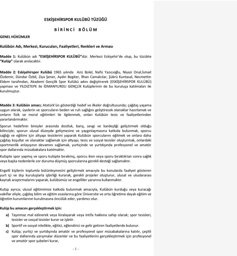 Madde 2: Eskişehirspor Kulübü 1965 yılında Aziz Bolel, Nafiz Yazıcıoğlu, Niyazi Onal,İsmail Özdemir, Dündar Özbil, Ziya Şener, Aydın Begiter, İlhan Camalcılar, Şükrü Kuntasal, Necmettin Eldem