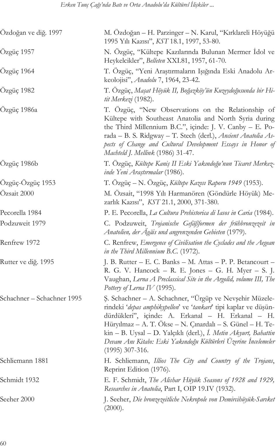 T. Özgüç, Ma at Höyük II, Bo azköy ün Kuzeydo usunda bir Hitit Merkezi (1982). Özgüç 1986a T.