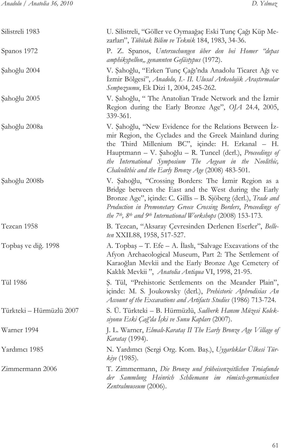 V. aho lu, Erken Tunç Ça ı nda Anadolu Ticaret A ı ve zmir Bölgesi, Anadolu, I.- II. Ulusal Arkeolojik Ara tırmalar Sempozyumu, Ek Dizi 1, 2004, 245-262. V.