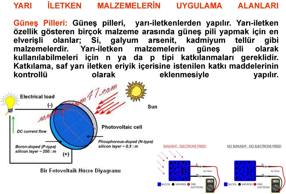 kadmiyum tellür gibi malzemelerdir.