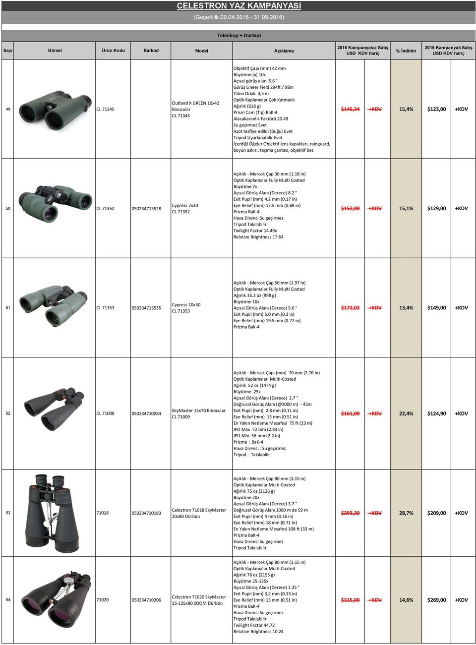 49 Su geçirmez Evet Azot tasfiye edildi (Buğu) Evet Tripod Uyarlanabilir Evet İçerdiği Öğeler Objektif lens kapakları, rainguard, boyun askısı, taşıma çantası, objektif bez $145,34 +KDV 15,4% $123,00