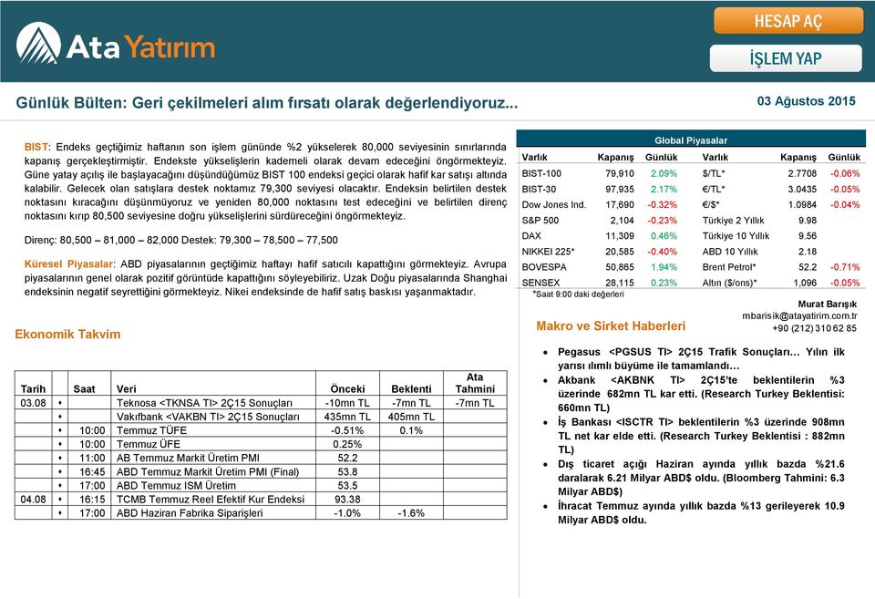 Gelecek olan satışlara destek noktamız 79,300 seviyesi olacaktır.