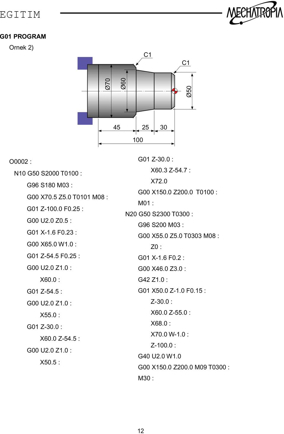 5 : G01-30.0 : X60.3-54.7 : X72.0 G00 X150.0 200.0 T0100 : M01 : N20 G50 S2300 T0300 : G96 S200 M03 : G00 X55.0 5.0 T0303 M08 : 0 : G01 X-1.6 F0.