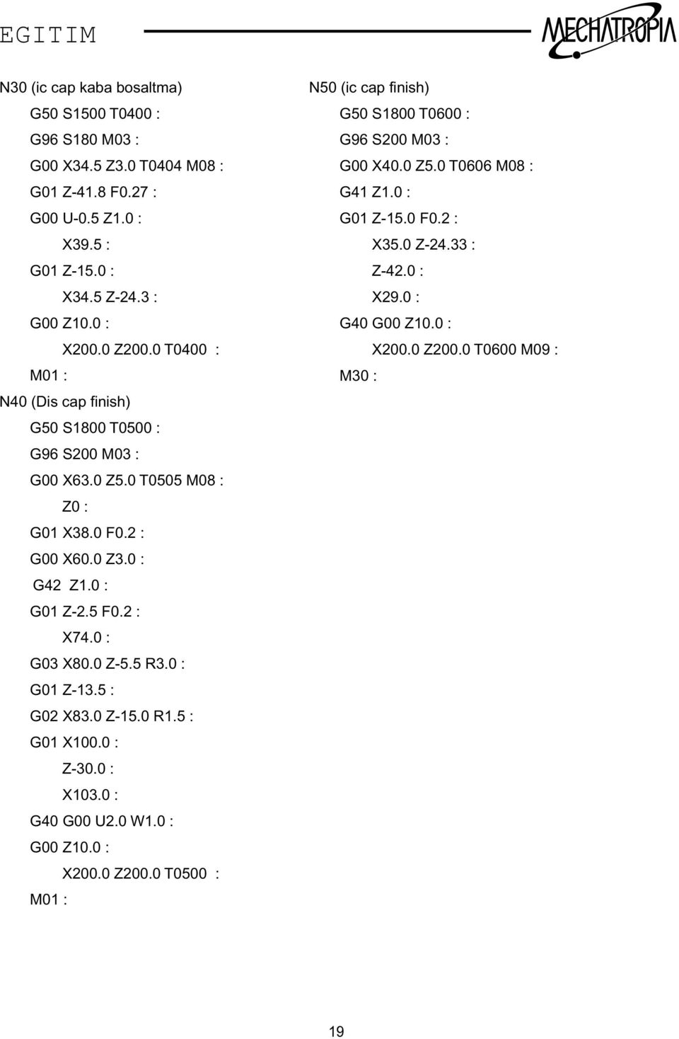 5 F0.2 : X74.0 : G03 X80.0-5.5 R3.0 : G01-13.5 : G02 X83.0-15.0 R1.5 : G01 X100.0 : -30.0 : X103.0 : G40 G00 U2.0 W1.0 : G00 10.0 : X200.0 200.