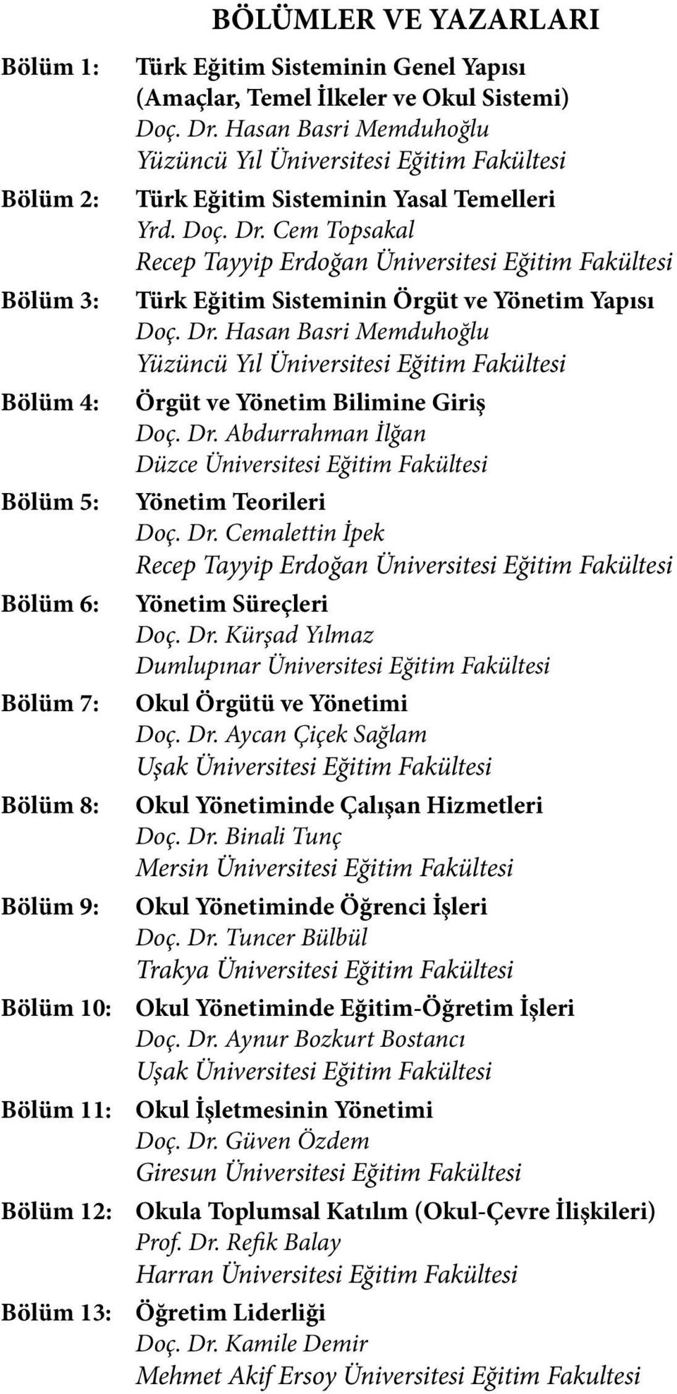 Dr. Hasan Basri Memduhoğlu Yüzüncü Yıl Üniversitesi Eğitim Fakültesi Örgüt ve Yönetim Bilimine Giriş Doç. Dr. Abdurrahman İlğan Düzce Üniversitesi Eğitim Fakültesi Yönetim Teorileri Doç. Dr. Cemalettin İpek Recep Tayyip Erdoğan Üniversitesi Eğitim Fakültesi Yönetim Süreçleri Doç.