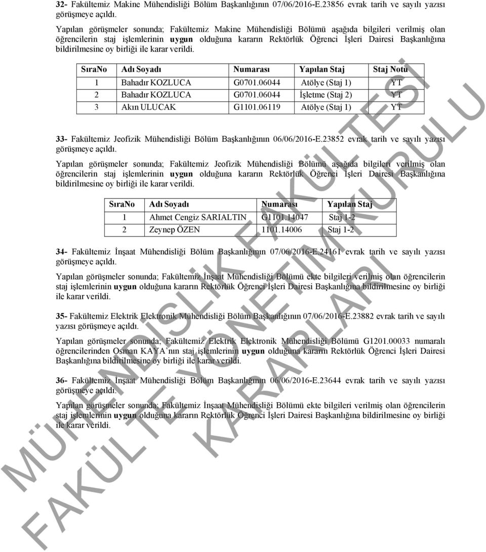 Öğrenci İşleri Dairesi Başkanlığına SıraNo Adı Soyadı Numarası Yapılan Staj Staj Notu 1 Bahadır KOZLUCA G0701.06044 Atölye (Staj 1) YT 2 Bahadır KOZLUCA G0701.