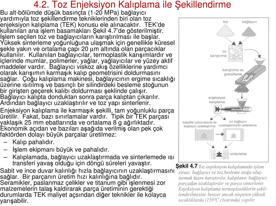 Yüksek sinterleme yoğunluğuna ulaşmak için genellikle küresel şekle yakın ve ortalama çapı 20 µm altında olan parçacıklar kullanılır.