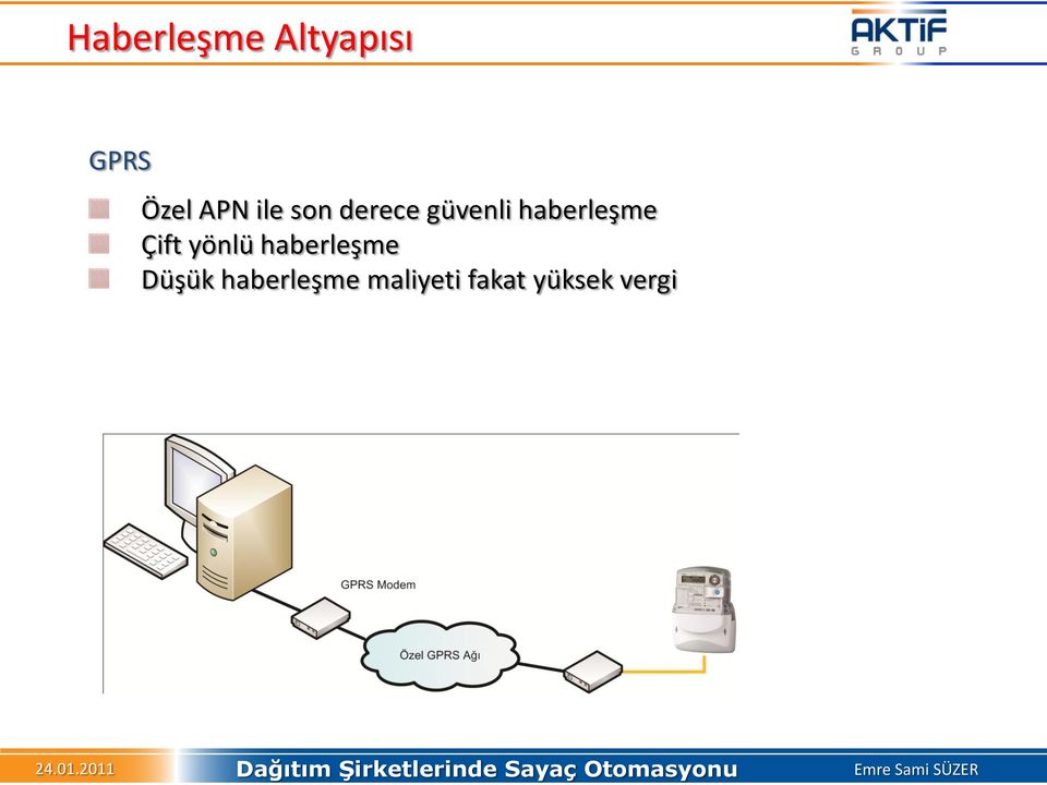 haberleşme Çift yönlü haberleşme