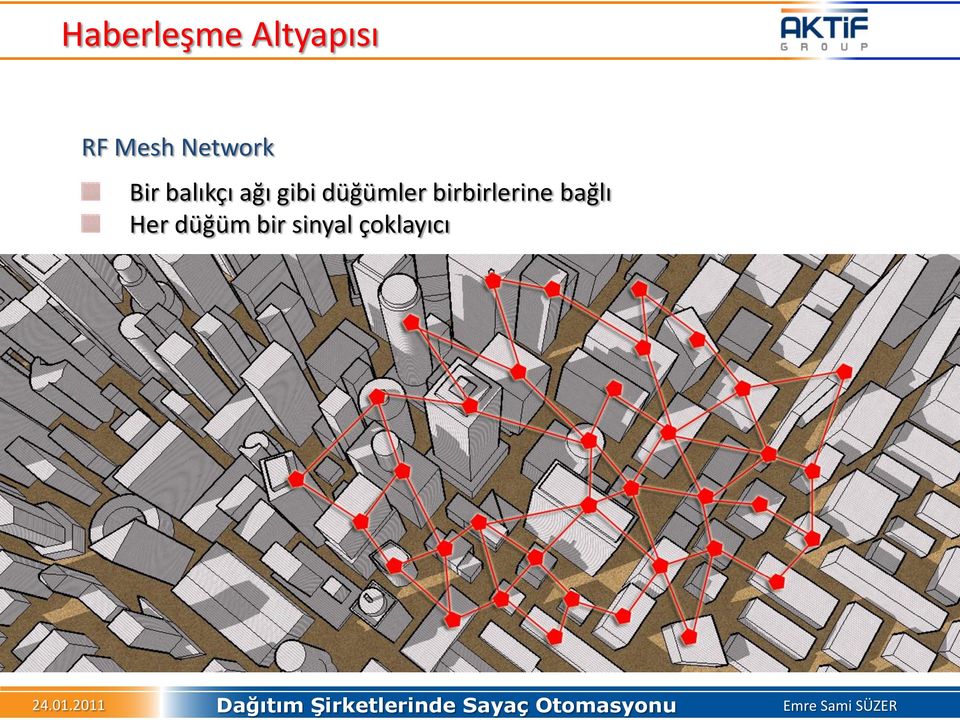 düğümler birbirlerine bağlı