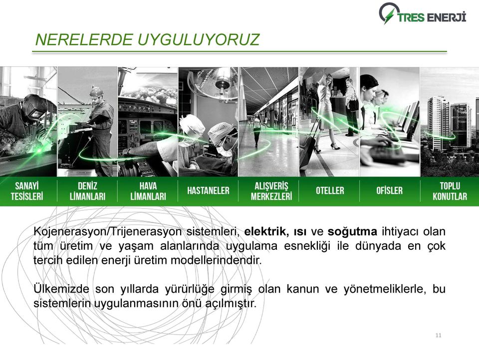 dünyada en çok tercih edilen enerji üretim modellerindendir.