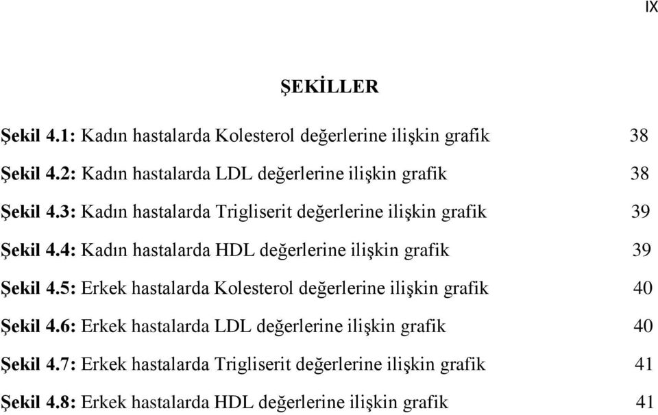 4: Kadı hastalarda HDL değerlerie ilişki grafik 39 Şekil 4.5: Erkek hastalarda Kolesterol değerlerie ilişki grafik 4 Şekil 4.