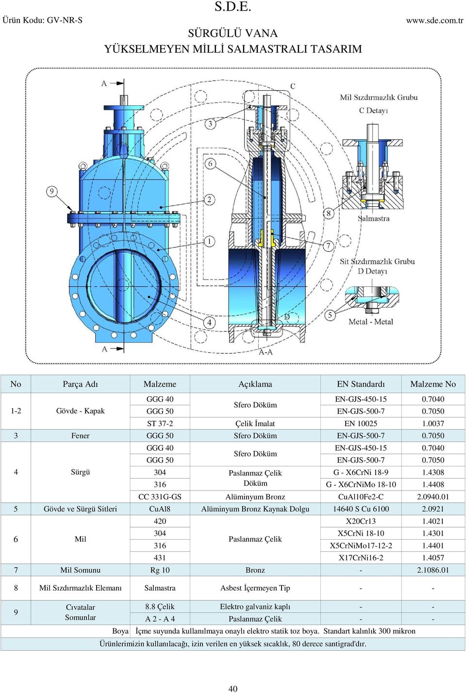 7040 Sfero Döküm GGG 50 EN-GJS-500-7 0.7050 4 Sürgü 304 Paslanmaz Çelik G - X6CrNi 18-9 1.4308 316 Döküm G - X6CrNiMo 18-10 1.4408 CC 331G-GS Alüminyum Bronz CuAl10Fe2-C 2.0940.