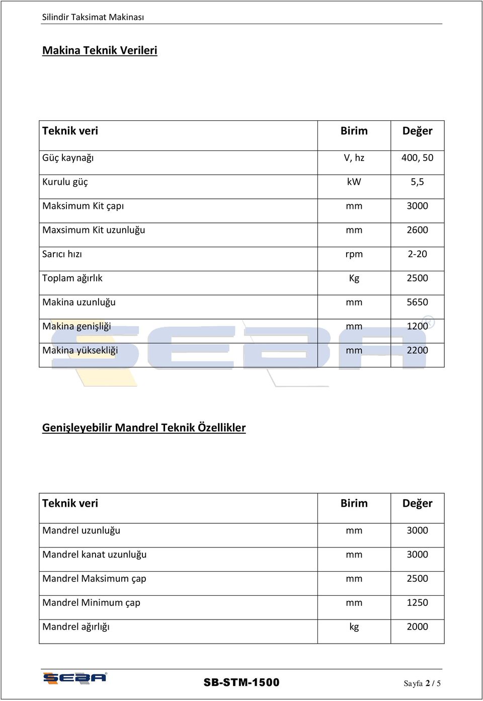 Makina yüksekliği mm 2200 Genişleyebilir Mandrel Teknik Özellikler Teknik veri Birim Değer Mandrel uzunluğu mm 3000