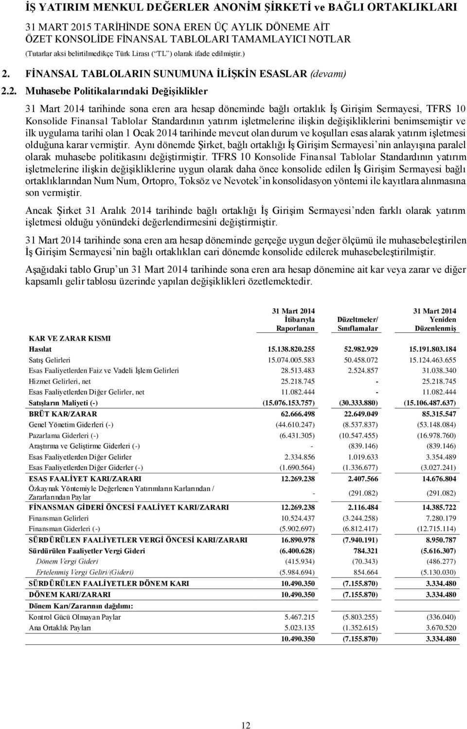 yatırım işletmesi olduğuna karar vermiştir. Aynı dönemde Şirket, bağlı ortaklığı İş Girişim Sermayesi nin anlayışına paralel olarak muhasebe politikasını değiştirmiştir.