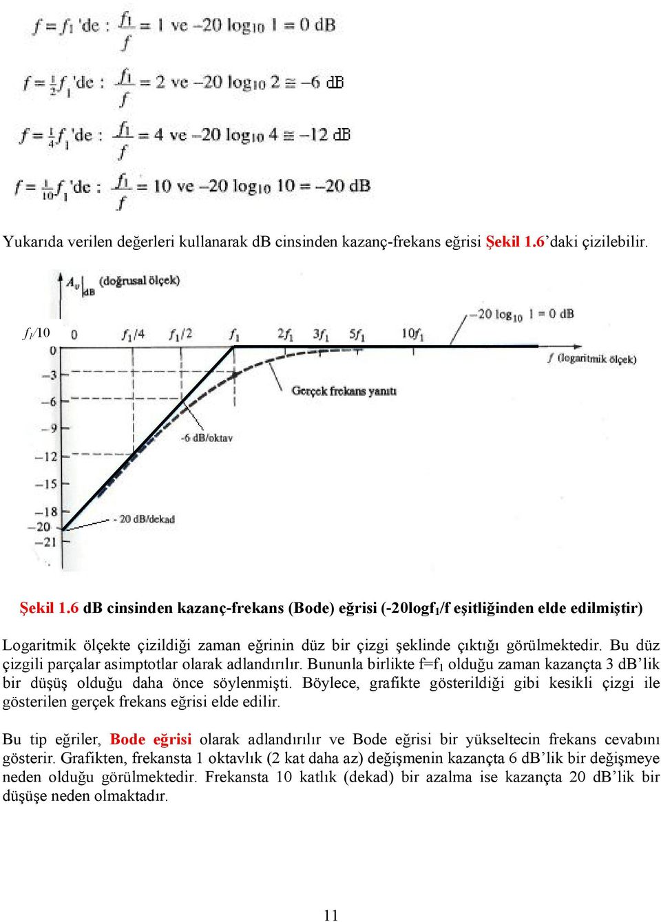 Bu düz çizgili parçalar asimptotlar olarak adlandırılır. Bununla birlikte f=f olduğu zaman kazançta 3 db lik bir düşüş olduğu daha önce söylenmişti.