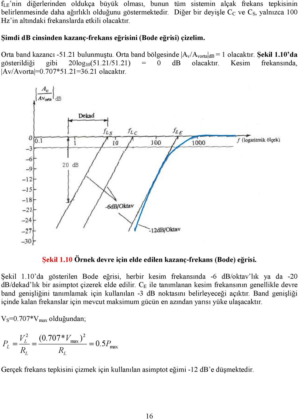 Orta band bölgesinde A v /A vorta db = olacaktır. Şekil.0 da gösterildiği gibi 20log 0 (5.2/5.2) = 0 db olacaktır. Kesim frekansında, Av/Avorta =0.707*5.2=36.2 olacaktır. Şekil.0 Örnek devre için elde edilen kazanç-frekans (Bode) eğrisi.