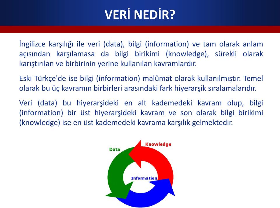 olarak karıştırılan ve birbirinin yerine kullanılan kavramlardır. Eski Türkçe'de ise bilgi (information) malûmat olarak kullanılmıştır.