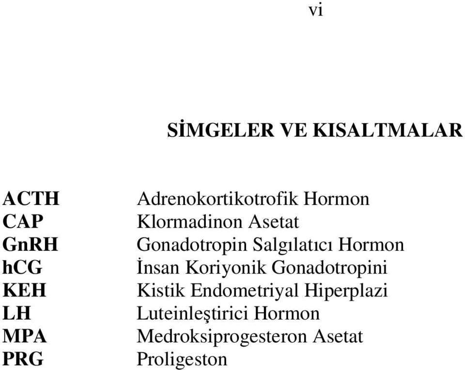 Salgılatıcı Hormon İnsan Koriyonik Gonadotropini Kistik