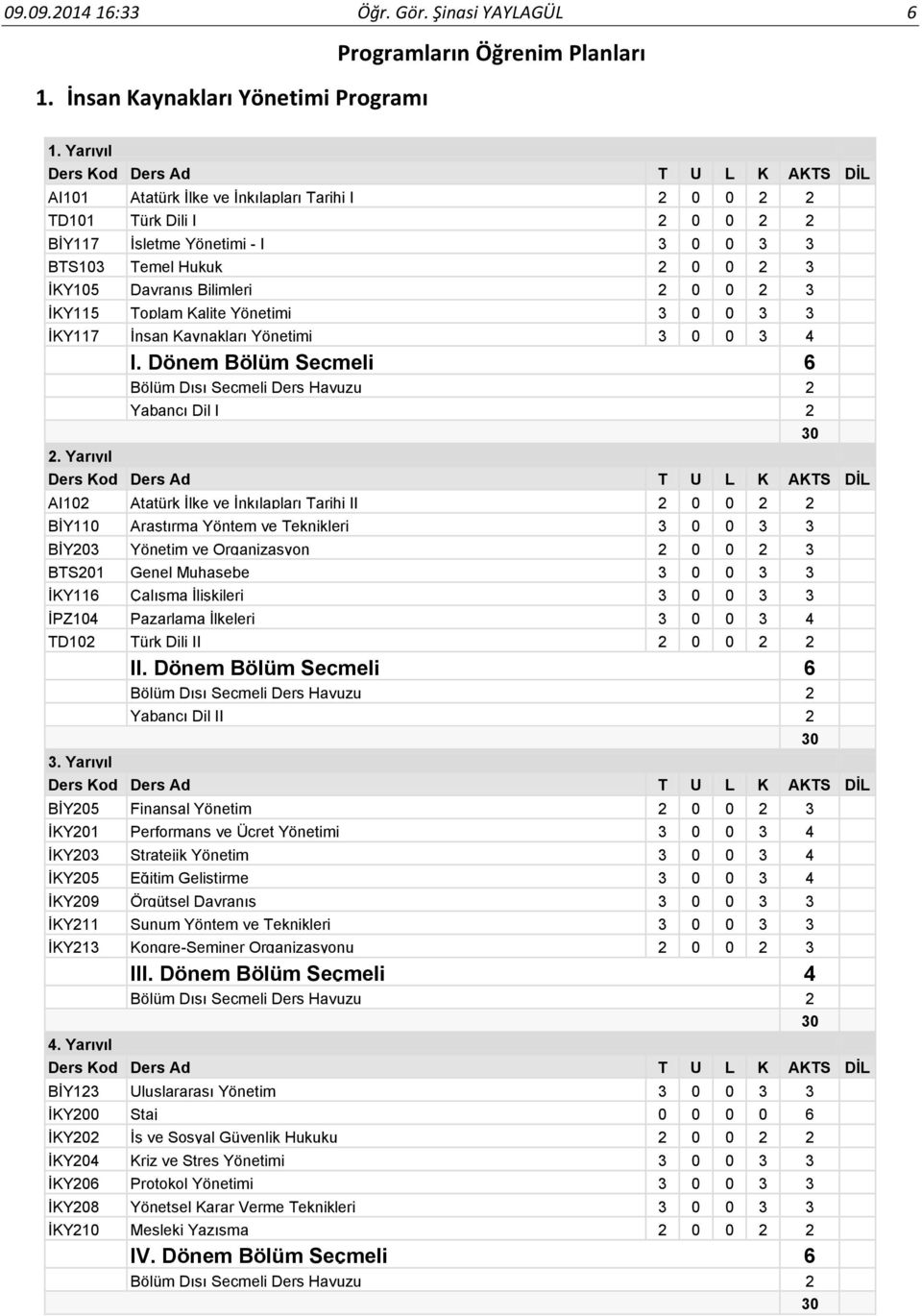 Toplam Kalite Yönetimi 3 0 0 3 3 İKY117 İnsan Kaynakları Yönetimi 3 0 0 3 4 I. Dönem Bölüm Seçmeli 6 2.
