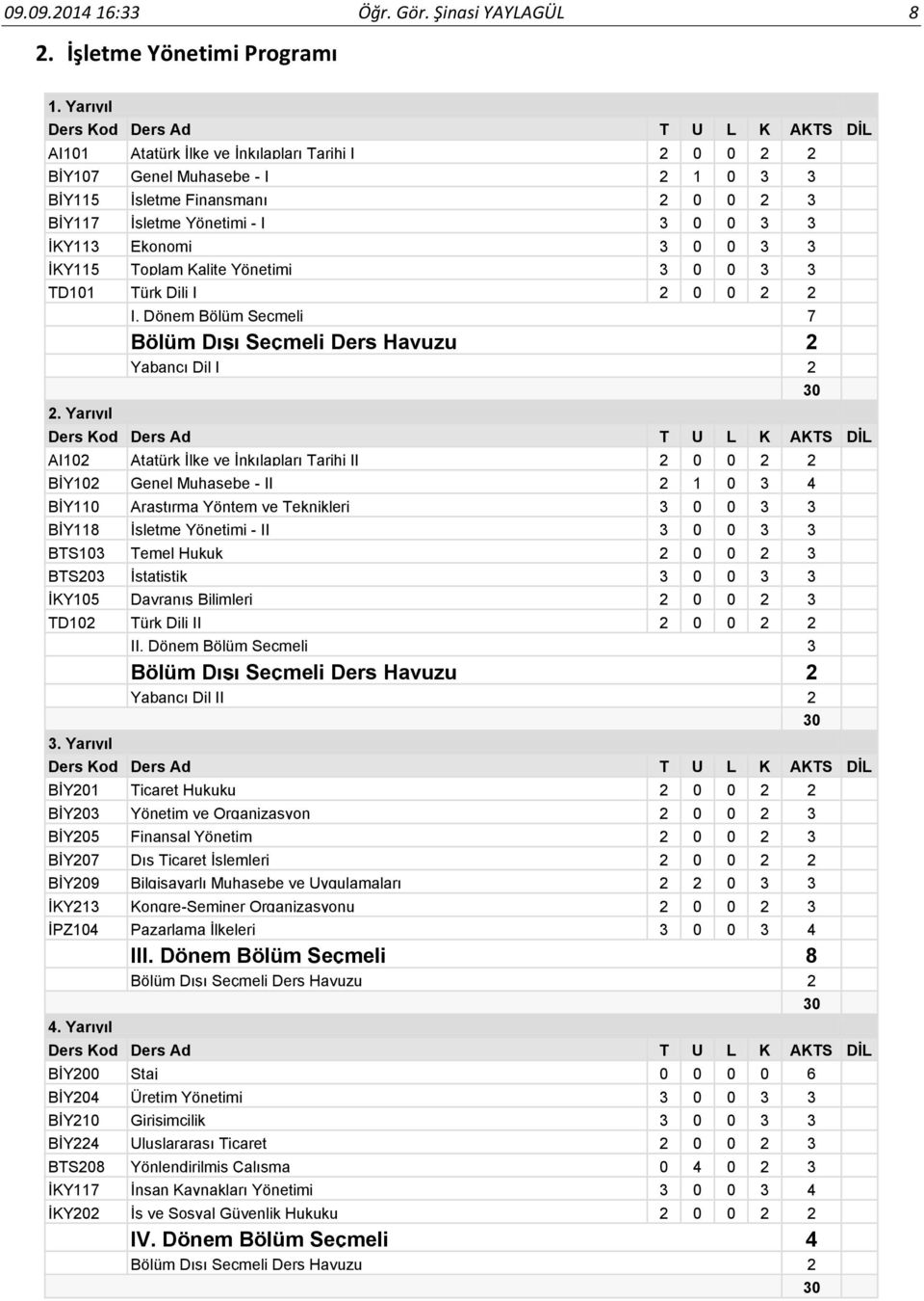 İKY115 Toplam Kalite Yönetimi 3 0 0 3 3 TD101 Türk Dili I 2 0 0 2 2 2. Yarıyıl I.