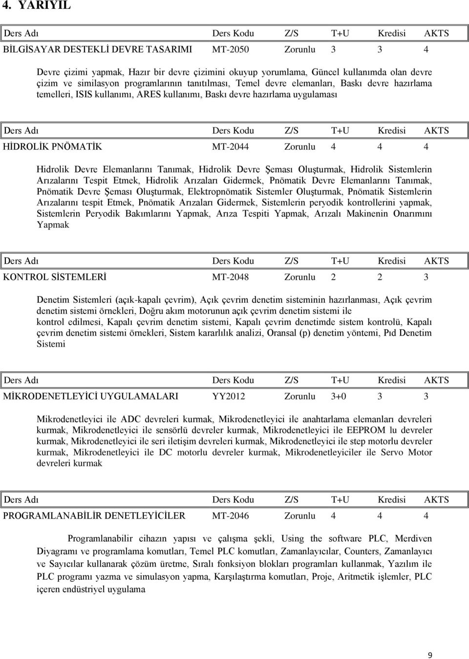 Elemanlarını Tanımak, Hidrolik Devre Şeması Oluşturmak, Hidrolik Sistemlerin Arızalarını Tespit Etmek, Hidrolik Arızaları Gidermek, Pnömatik Devre Elemanlarını Tanımak, Pnömatik Devre Şeması