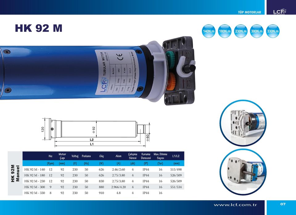 Dönme Voltaj Frekans Güç Akım Çapı Süresi Derecesi Sayısı L1/L2 (Rpm) (V)