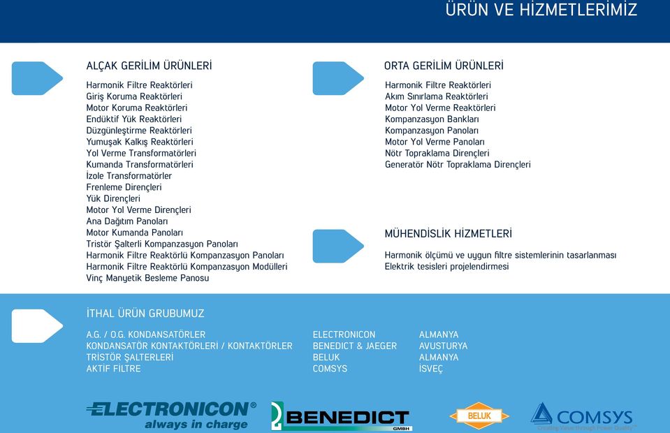 Tristör Şalterli Kompanzasyon Panoları Harmonik Filtre Reaktörlü Kompanzasyon Panoları Harmonik Filtre Reaktörlü Kompanzasyon Modülleri Vinç Manyetik Besleme Panosu ORTA GERİLİM ÜRÜNLERİ Harmonik