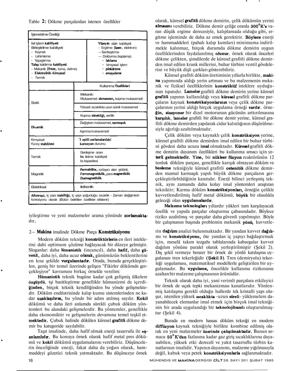 laklama kimyasal işlem püskürtme emayeleme Kullanma özellikleri Mekanik: Mukavemet: akmasının, kopma mukavemeti Yüksek sıcaklıkta uzun süreli mukavemet Kopma sünekliği, sertlik Değişken mukavemet,