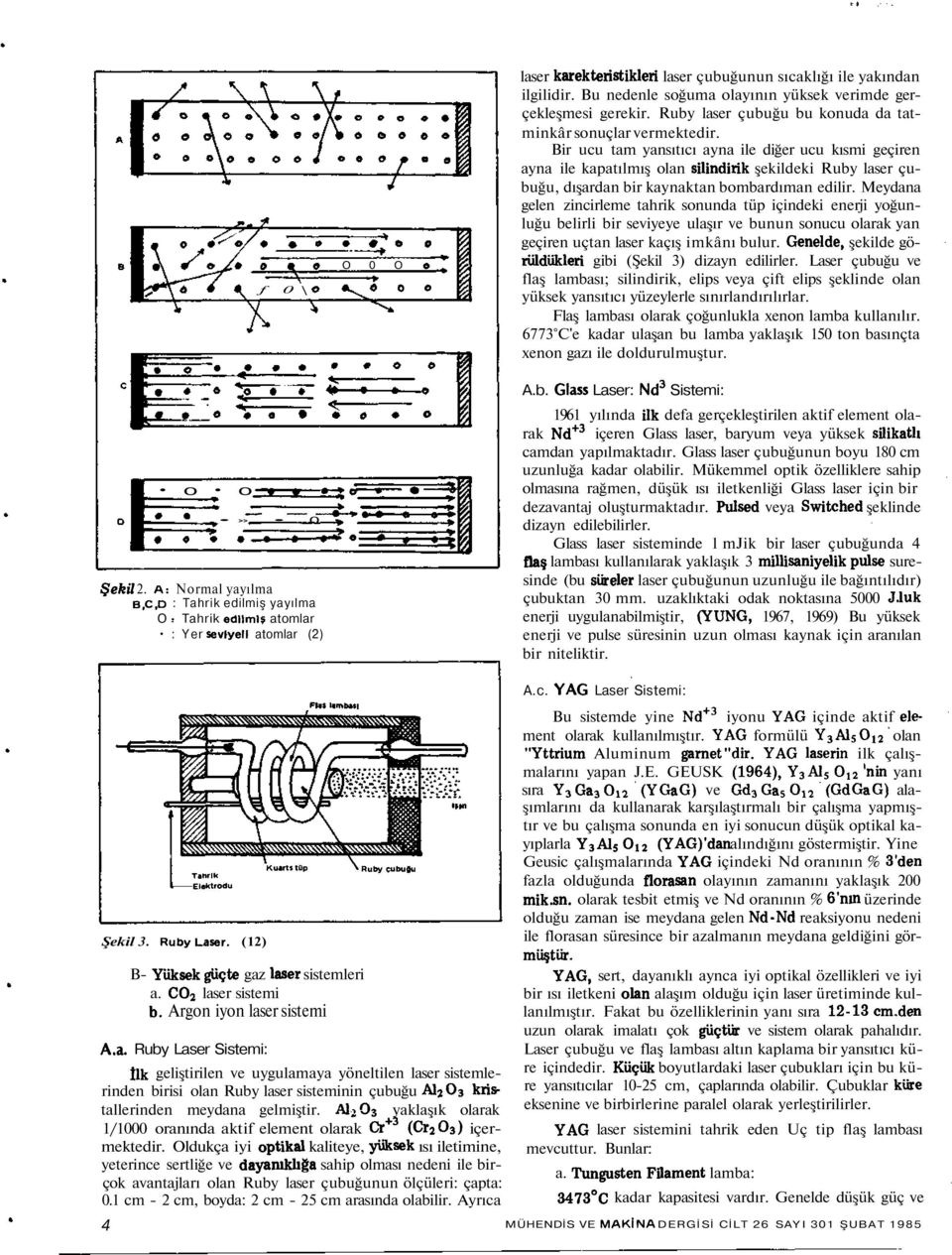 ir ucu tam yansıtıcı ayna ile diğer ucu kısmi geçiren ayna ile kapatılmış olan silindirik şekildeki Ruby laser çubuğu, dışardan bir kaynaktan bombardıman edilir.