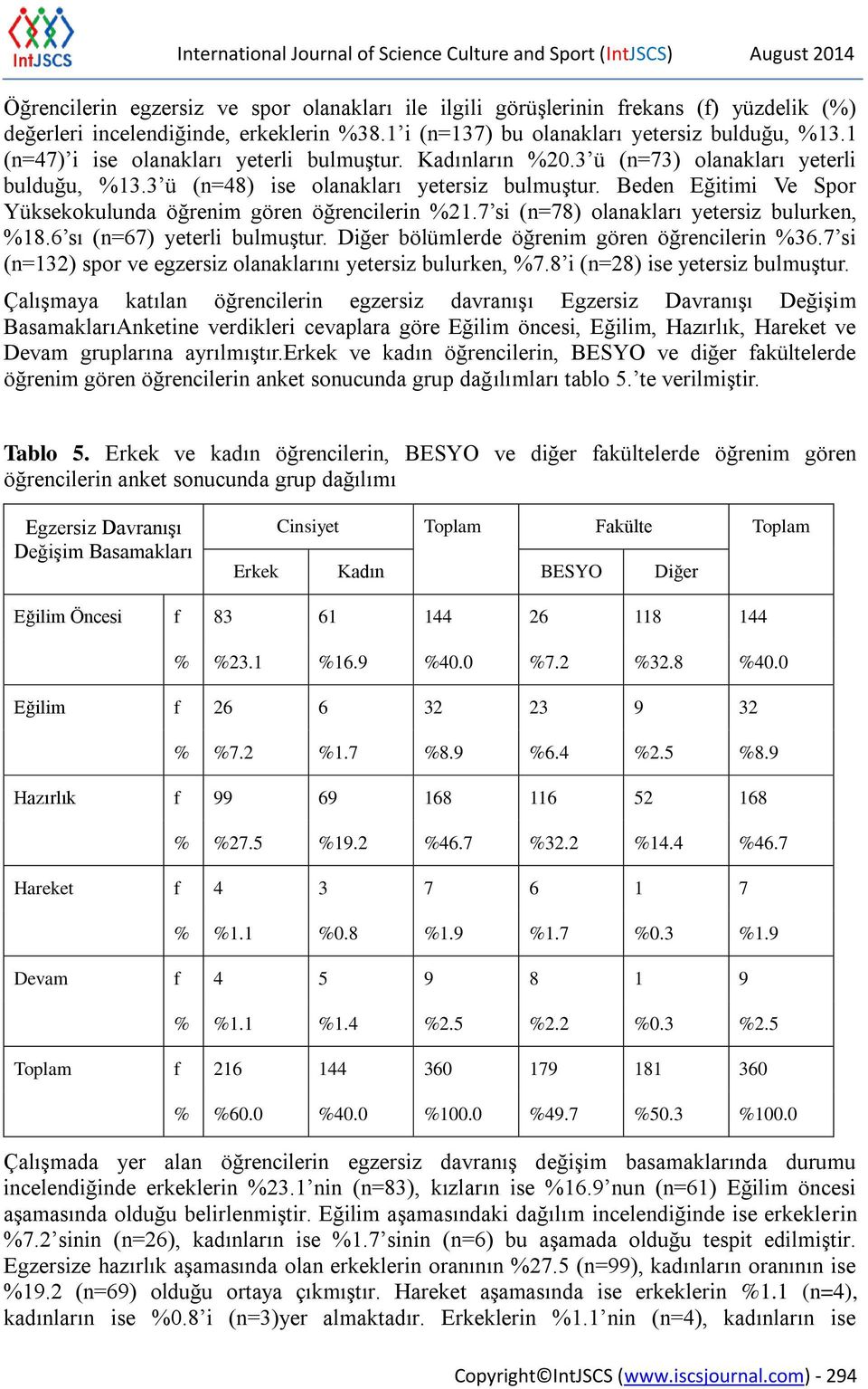 Beden Eğitimi Ve Spor Yüksekokulunda öğrenim gören öğrencilerin %21.7 si (n=78) olanakları yetersiz bulurken, %18.6 sı (n=67) yeterli bulmuştur. Diğer bölümlerde öğrenim gören öğrencilerin %36.