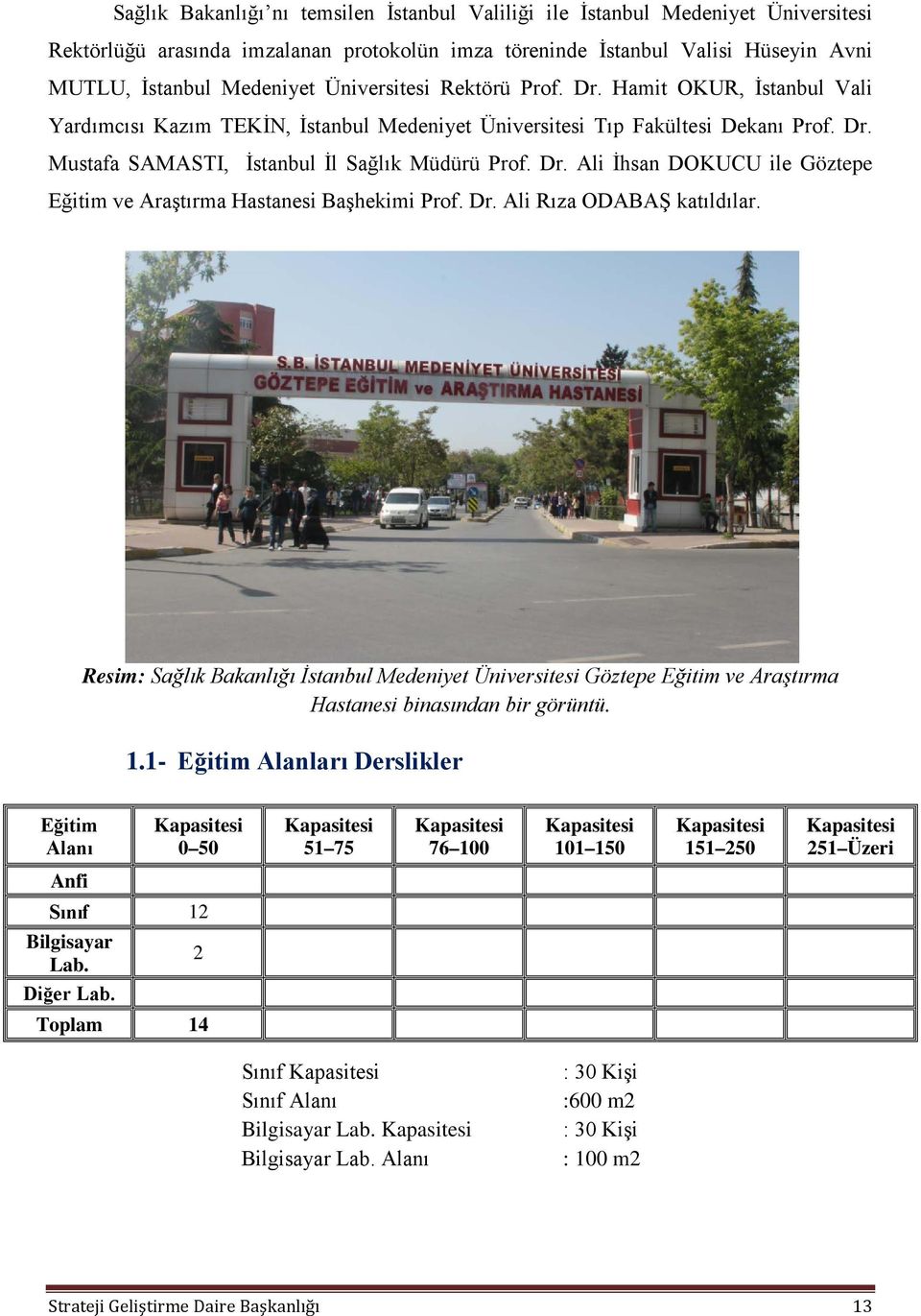 Dr. Ali Rıza ODABAŞ katıldılar. Resim: Sağlık Bakanlığı İstanbul Medeniyet Üniversitesi Göztepe Eğitim ve Araştırma Hastanesi binasından bir görüntü. 1.