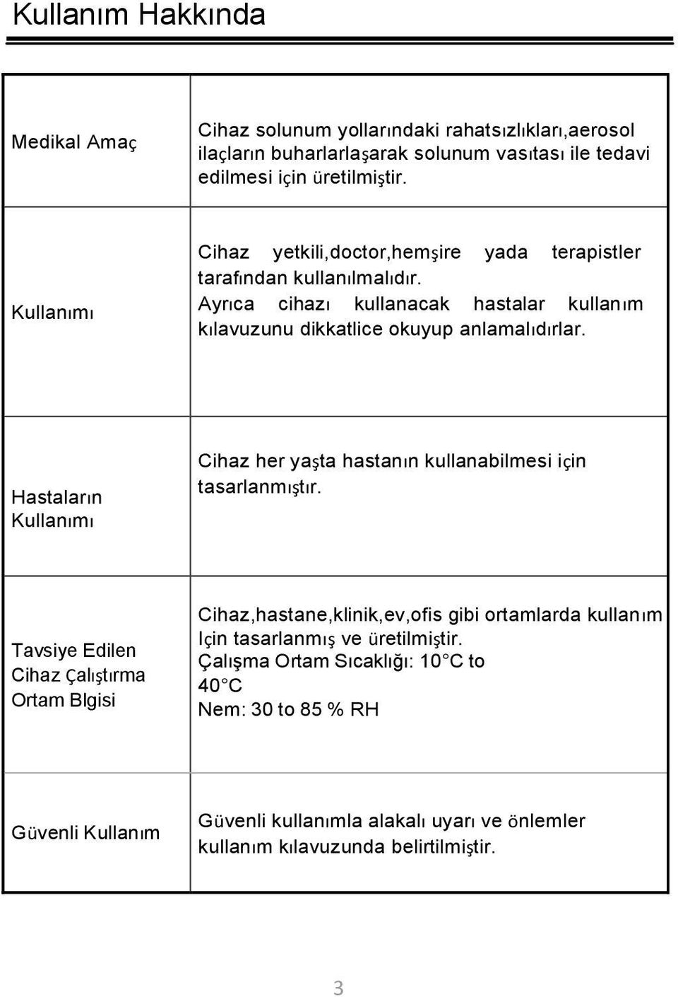 Hastaların Kullanımı Cihaz her yaşta hastanın kullanabilmesi için tasarlanmıştır.