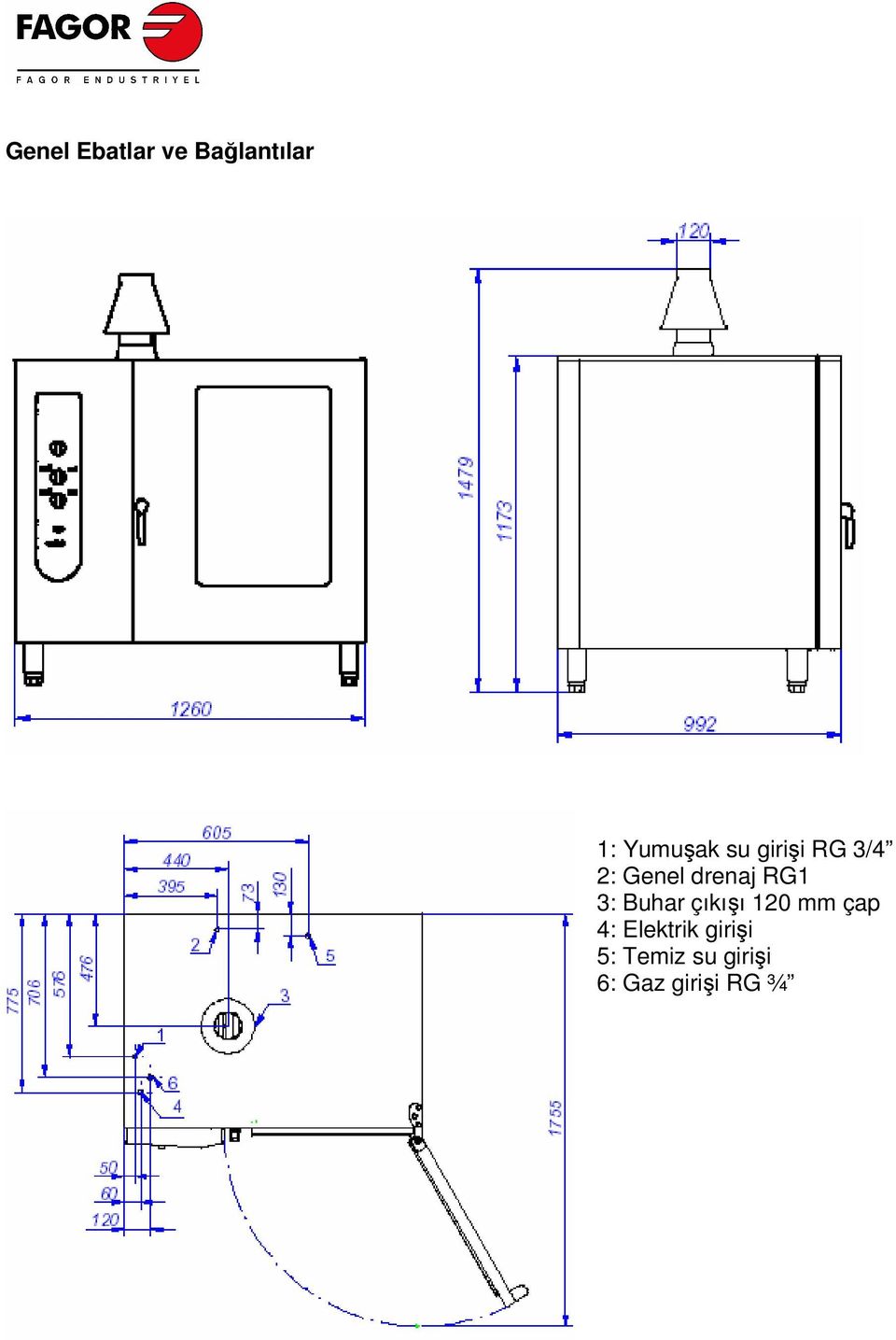 Buhar çıkışı 120 mm çap 4: Elektrik