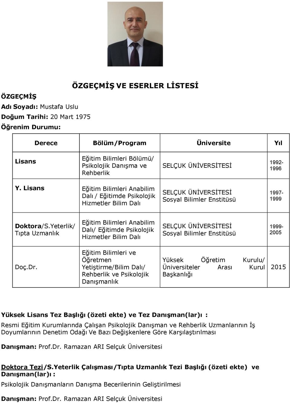 Yeterlik/ Tıpta Uzmanlık Eğitim Bilimleri Anabilim Dalı/ Eğitimde Psikolojik Hizmetler Bilim Dalı SELÇUK ÜNİVERSİTESİ Sosyal Bilimler Enstitüsü 1999-2005 Doç.Dr.