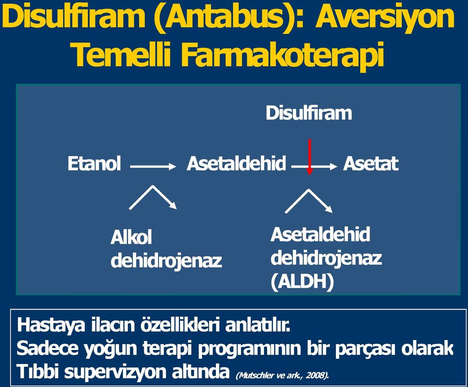 (ALDH) Hastaya ilac n özellikleri anlat l r.