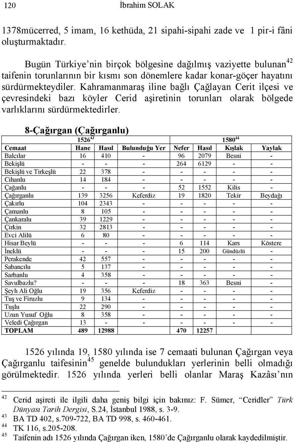 Kahramanmaraş iline bağlı Çağlayan Cerit ilçesi ve çevresindeki bazı köyler Cerid aşiretinin torunları olarak bölgede varlıklarını sürdürmektedirler.