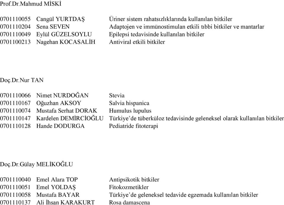 GÜZELSOYLU Epilepsi tedavisinde kullanılan bitkiler 0701100213 Nagehan KOCASALİH Antiviral etkili bitkiler Doç.Dr.