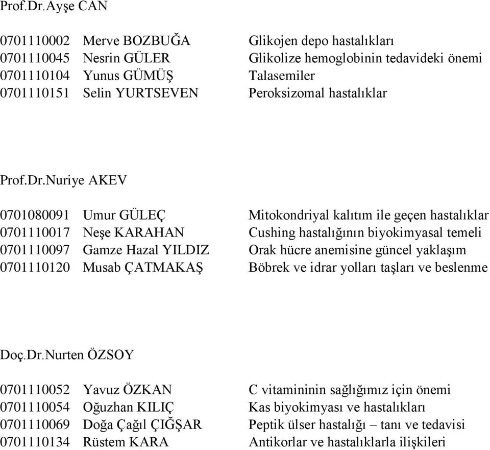 Peroksizomal hastalıklar Nuriye AKEV 0701080091 Umur GÜLEÇ Mitokondriyal kalıtım ile geçen hastalıklar 0701110017 Neşe KARAHAN Cushing hastalığının biyokimyasal temeli 0701110097 Gamze Hazal