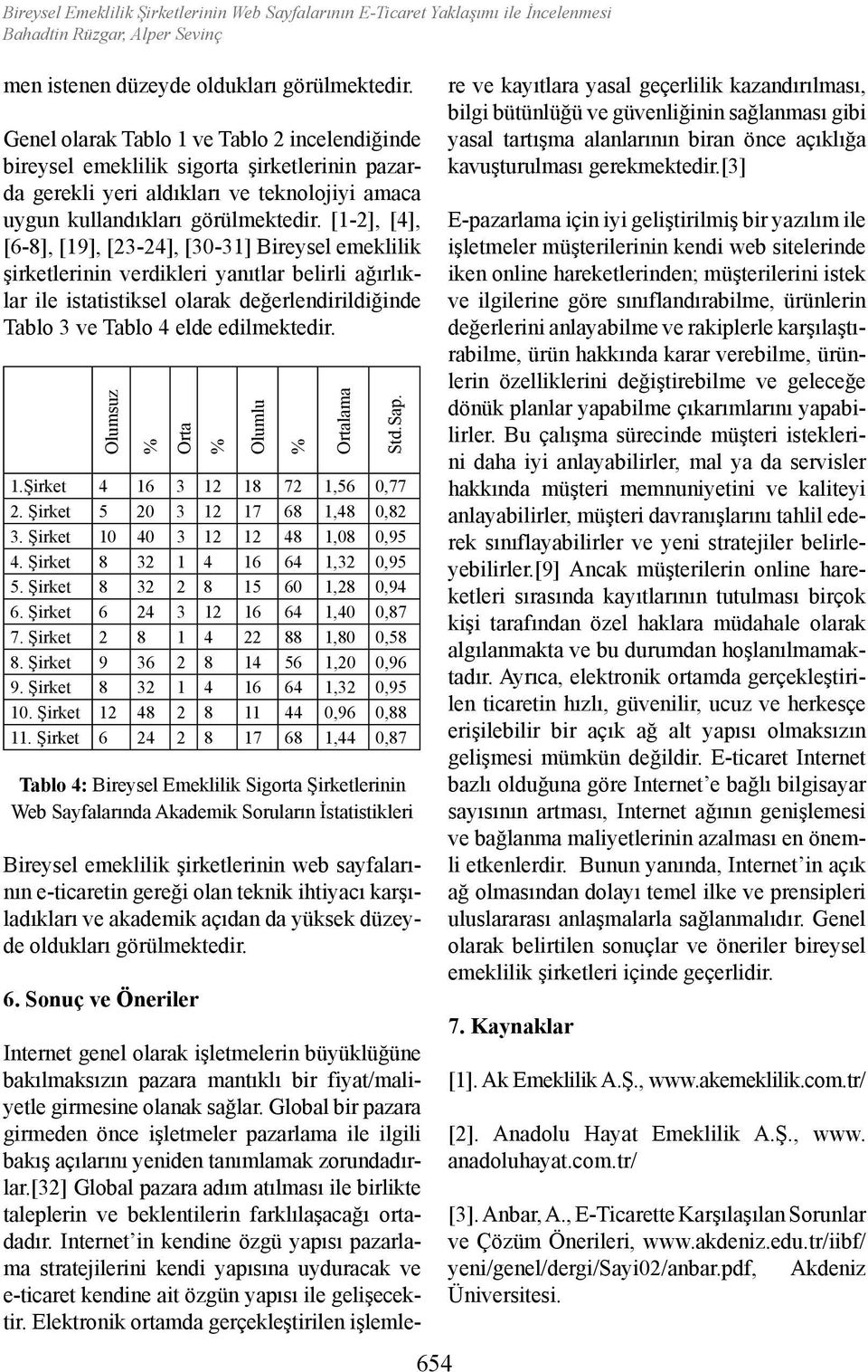 [1-2], [4], [6-8], [19], [23-24], [30-31] Bireysel emeklilik şirketlerinin verdikleri yanıtlar belirli ağırlıklar ile istatistiksel olarak değerlendirildiğinde Tablo 3 ve Tablo 4 elde edilmektedir.