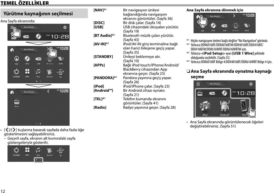 (Sayfa 35) [STANDBY] Üniteyi beklemeye alır. (Sayfa 10) [APPs] Bağlı ipod touch/iphone/android/ BlackBerry cihazından App ekranına geçer. (Sayfa 25) [PANDORA]* 4 Pandora yayınına geçiş yapar.