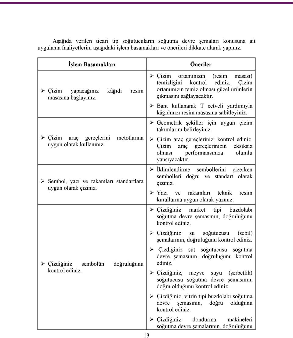 Çizdiğiniz sembolün doğruluğunu kontrol ediniz. 13 Çizim ortamınızın (resim masası) temizliğini kontrol ediniz. Çizim ortamınızın temiz olması güzel ürünlerin çıkmasını sağlayacaktır.