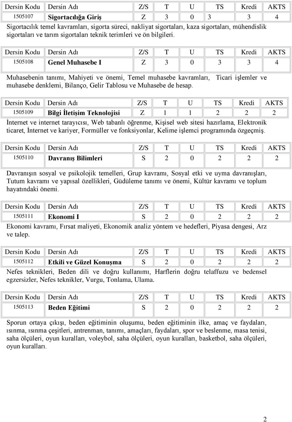 1505109 Bilgi İletişim Teknolojisi Z 1 1 2 2 2 İnternet ve internet tarayıcısı, Web tabanlı öğrenme, Kişisel web sitesi hazırlama, Elektronik ticaret, İnternet ve kariyer, Formüller ve fonksiyonlar,